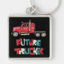 Search for truckers key rings Trucking