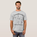 Search for munchkin cat mens clothing Kitten