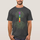 Search for kundalini tshirts Funny
