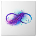 Search for feather tiles Blue