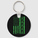 Search for dialysis key rings Warrior