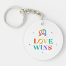 Search for bisexual love key rings Lgbt