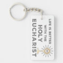 Search for eucharist key rings Monstrance