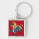 Search for the red dragon key rings Astrology