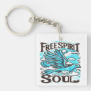 Search for bird key rings Fly
