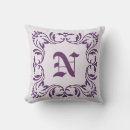 Search for mint cream cushions Vintage