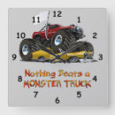 Search for car clocks Drawing