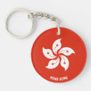Search for kong key rings Flag