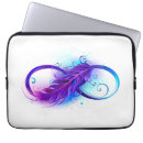 Search for lilac laptop cases Purple