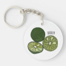 Search for juice key rings Citrus