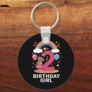 Search for old round key rings Funny
