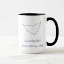 Search for january zodiac mugs December january birthday