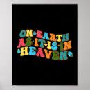 Search for environmental sustainability posters Eco friendly