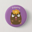 Search for guinea pig badges Rodent