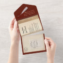 Search for library invitations Bookish
