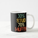 Search for mother figure mugs Love family