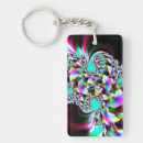 Search for spiral key rings Fractal