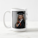 Search for coffe with name mugs Trendy