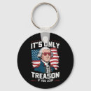 Search for lose key rings Funny