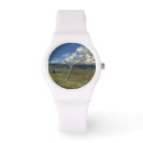 Search for structures watches Landscape