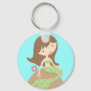 Search for swimming pool key rings Green