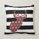 Search for red and black cushions Animal