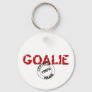 Search for insanity key rings Humour
