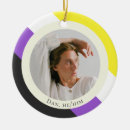 Search for non binary christmas tree decorations Genderqueer