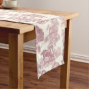 Search for horse table runners Farmhouse