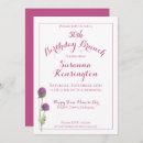 Search for brunch 50th birthday invitations Pink