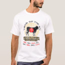 Search for year of the ox tshirts Chinese new year