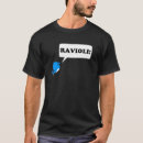 Search for tweeter Twitter