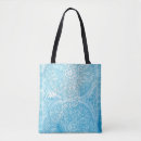 Search for kitchen sayings bags Inspirational