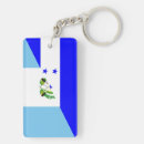 Search for honduras key rings Guatemala