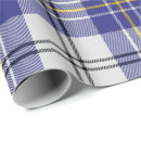 Search for dress gift wrap Scottish
