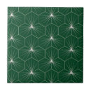 Search for star pattern tiles Stylish