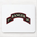 Search for ranger electronics 75th