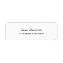 Search for communication labels Dentist doctor hospital consultant