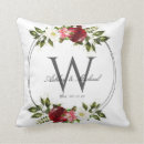 Search for floral wreath cushions Script