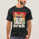 Search for dog meme Shiba inu