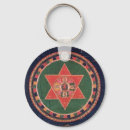 Search for tibetan key rings Buddhist