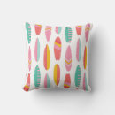Search for surfboard cushions Pattern