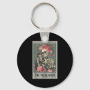Search for chihuahua key rings Halloween