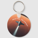 Search for fears key rings Motivational