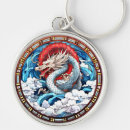 Search for mythical key rings Red