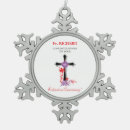 Search for blessings christmas tree decorations Catholic