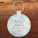 Search for raise key rings Jesus