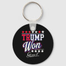 Search for get out key rings Drain the swamp