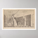Search for libraries posters History