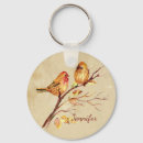 Search for finch key rings Wildlife